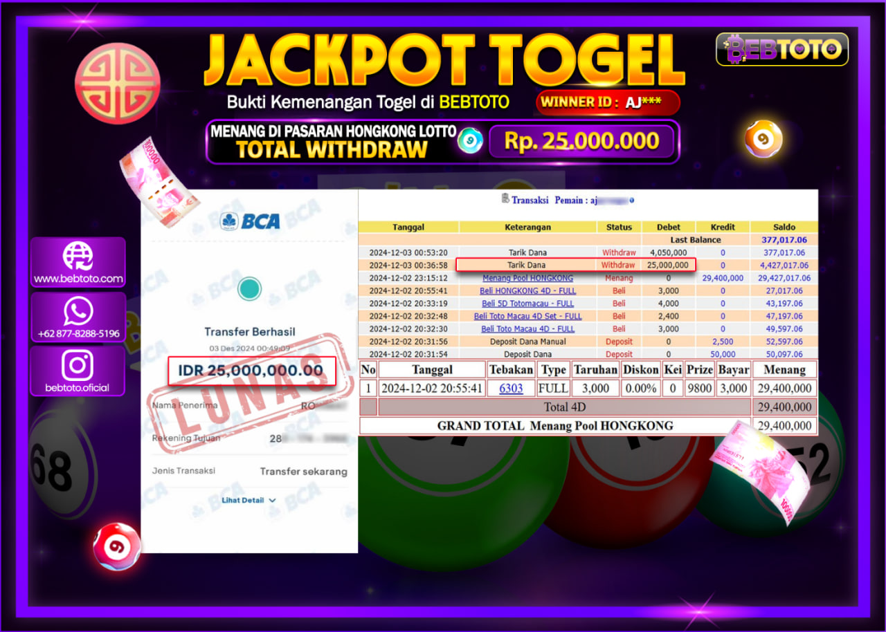 JACKPOT TOGEL BEBTOTO HONGKONG LOTTO Rp.25.000.000.,- LUNAS