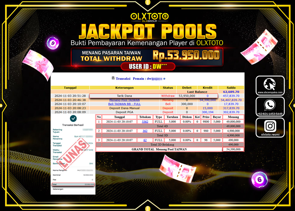 OLXTOTO JACKPOT  TOGEL POOL TAIWAN Rp.53.950.000.,- LUNAS