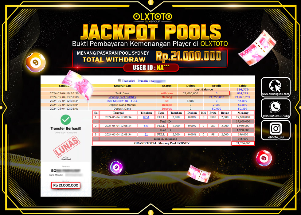 OLXTOTO JACKPOT TOGEL POOL SYDNEY 1000 Rp.21.000.000.,- LUNAS