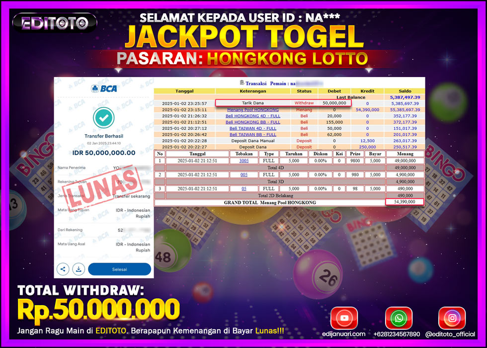JACKPOT TOGEL PASARAN HONGKONG LOTTO Rp.50.000.000.,- LUNAS