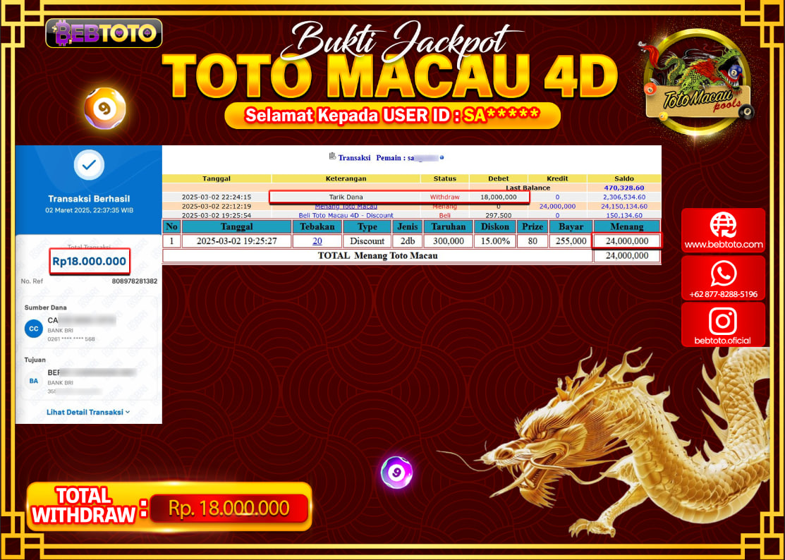 JACKPOT TOGEL BEBTOTO TOTO MACAU  Rp.18.000.000.,- LUNAS