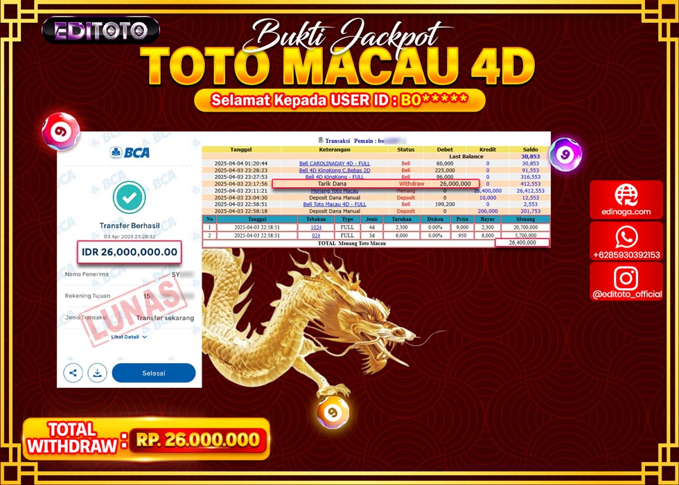 JACKPOT EDITOTO TOGEL PASARAN TOTOMACAU 4D Rp.26.000.000.,- LUNAS