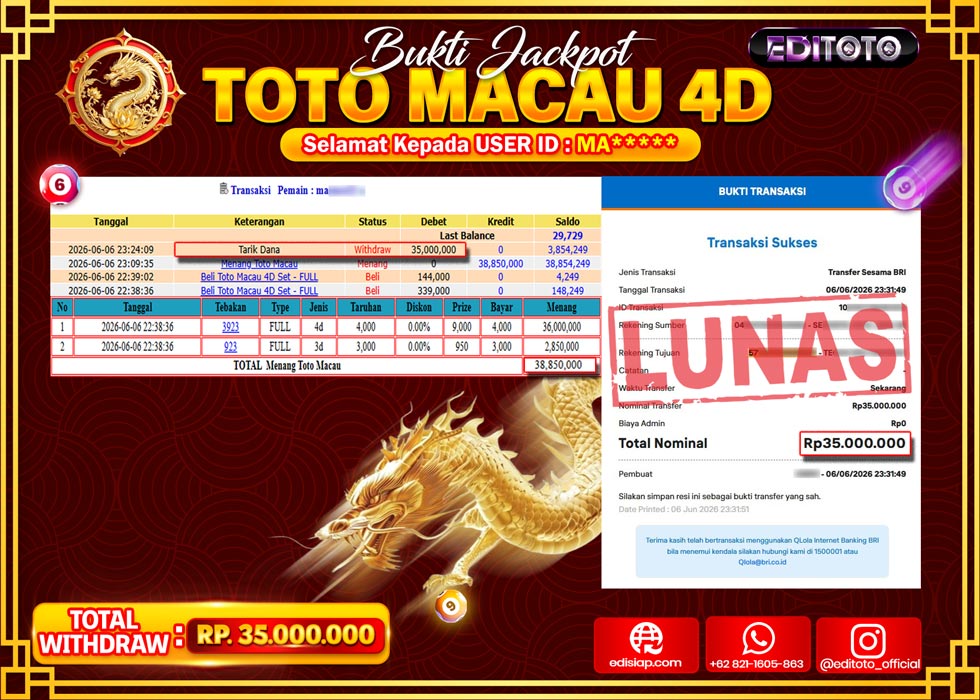 JACKPOT EDITOTO TOGEL PASARAN TOTO MACAU 4D Rp.35.000.000.,- LUNAS 
