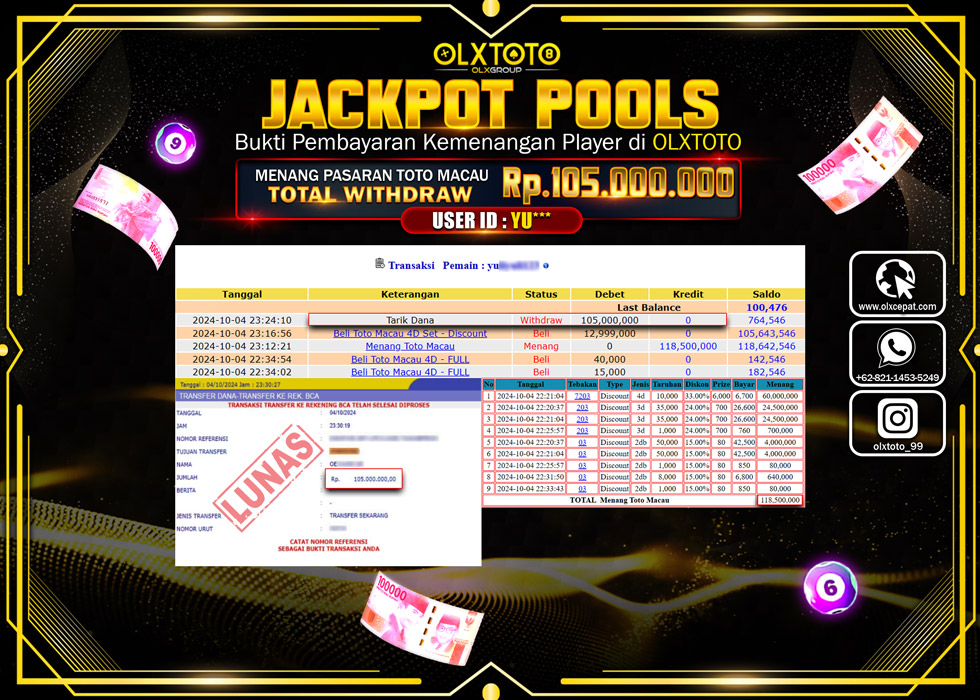 OLXTOTO JACKPOT  TOGEL POOL TOTO MACAU Rp.105.000.000.,- LUNAS