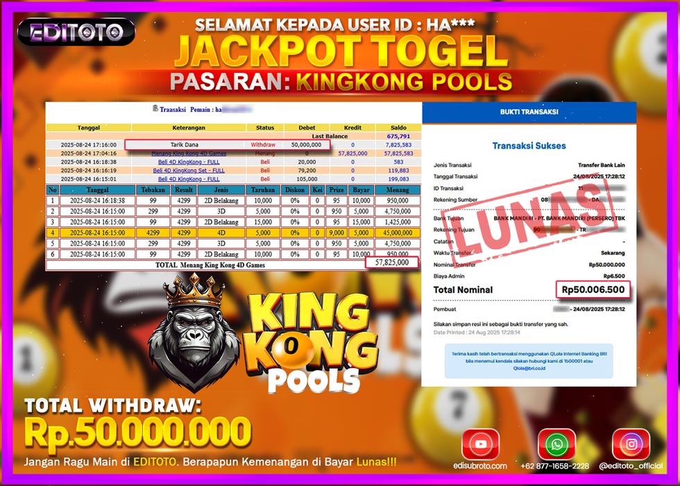 JACKPOT EDITOTO TOGEL PASARAN KINGKONG POOLS Rp.50.000.000.,- LUNAS