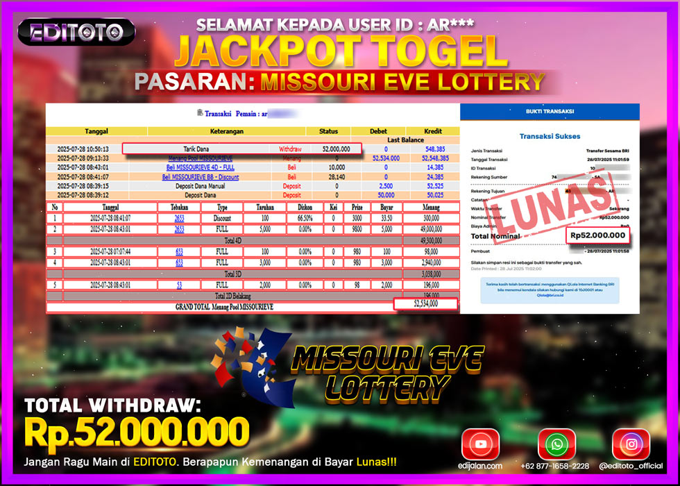 JACKPOT EDITOTO TOGEL PASARAN MISSOURI EVE LOTTERY Rp.52.000.000.,- LUNAS