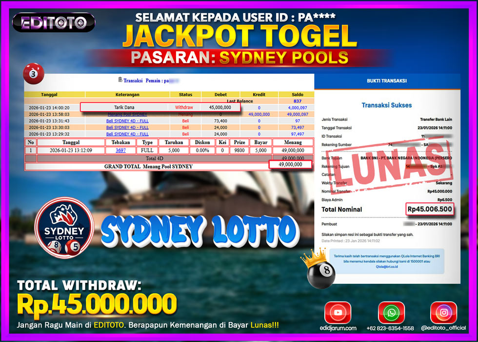 JACKPOT EDITOTO TOGEL PASARAN SYDNEY LOTTO Rp.45.000.000.,- LUNAS 