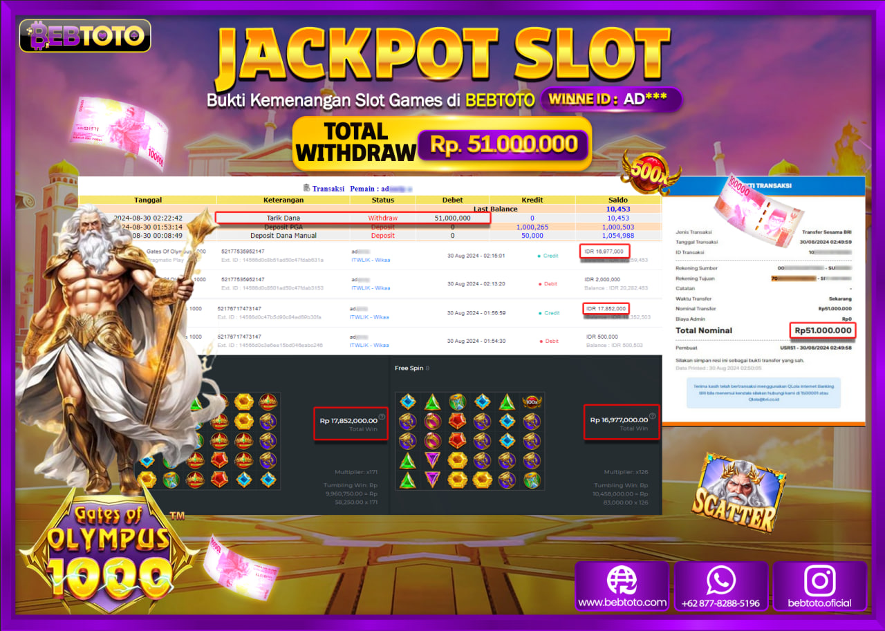 JACKPOT SLOT BEBTOTO Gates Of Olympus 1000 Rp.51.000.000.,- LUNAS