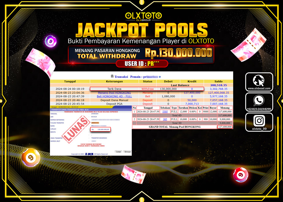 OLXTOTO JACKPOT  TOGEL POOL TOTO HONGKONG Rp.130.000.000.,- LUNAS