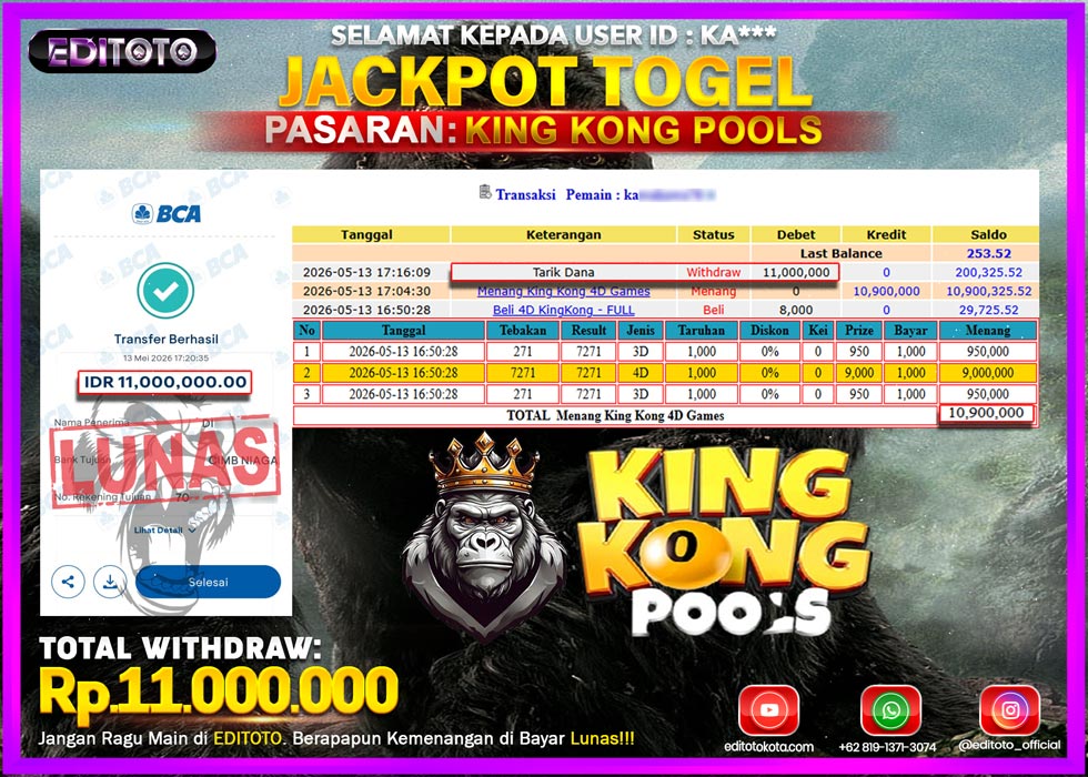 JACKPOT EDITOTO TOGEL PASARAN KING KONG POOLS Rp.11.000.000.,- LUNAS