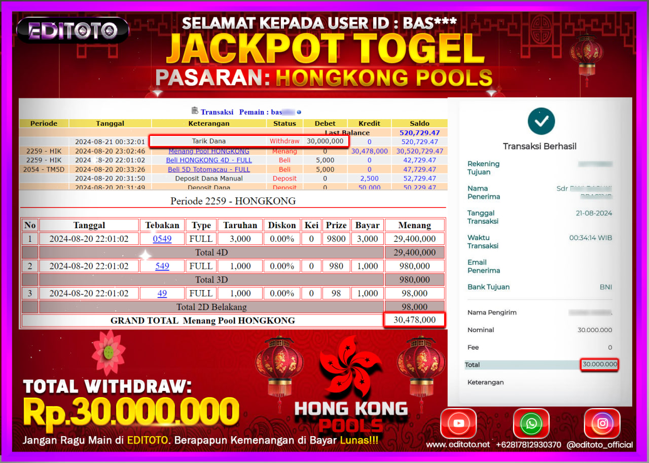 JACKPOT TOGEL PASARAN HONGKONG Rp.30.000.000.,- LUNAS