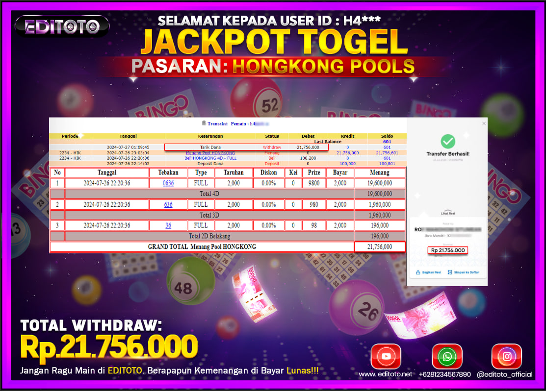 JACKPOT TOGEL HONGKONG Rp.21.756.000.,- LUNAS