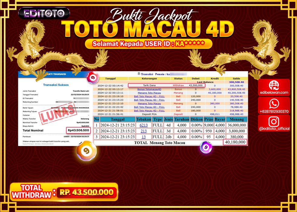 JACKPOT TOGEL PASARAN TOTOMACAU Rp43.500.000.,- LUNAS