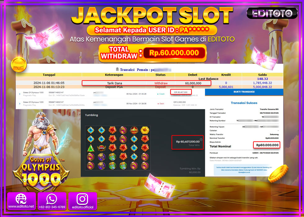 JACKPOT SLOT GATES OF OLYMPUS 1000 Rp.60.000.000.,- LUNAS