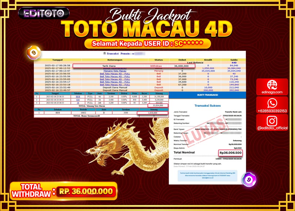 JACKPOT TOGEL PASARAN TOTOMACAU 4D Rp.36.000.000.,- LUNAS