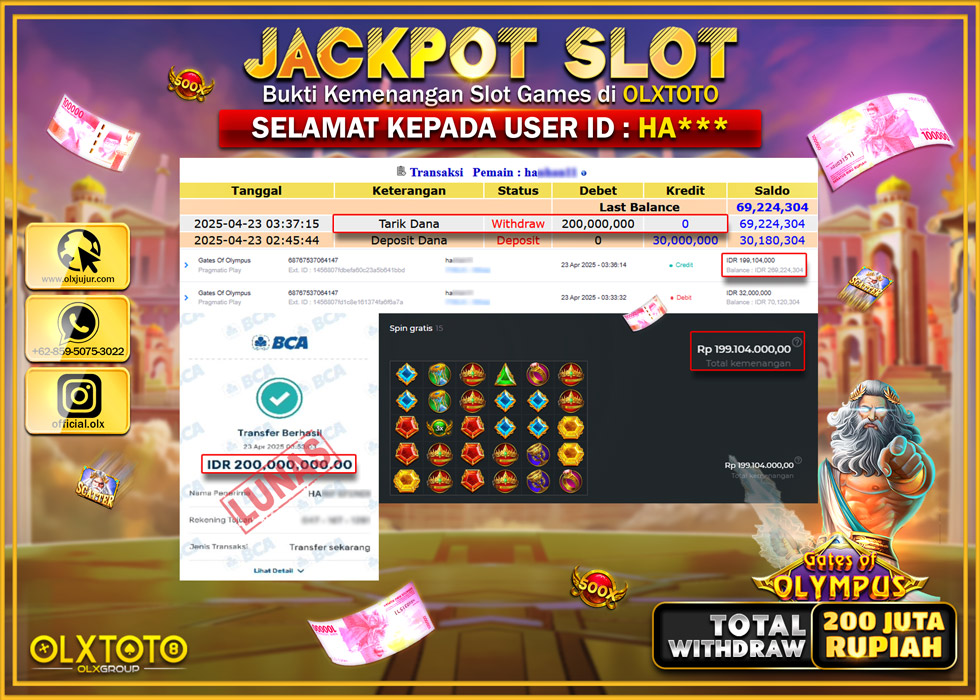BINTANGSLOT77 JACKPOT SLOT GATES OF OLYPUS  Rp.200.000.000.,- LUNAS