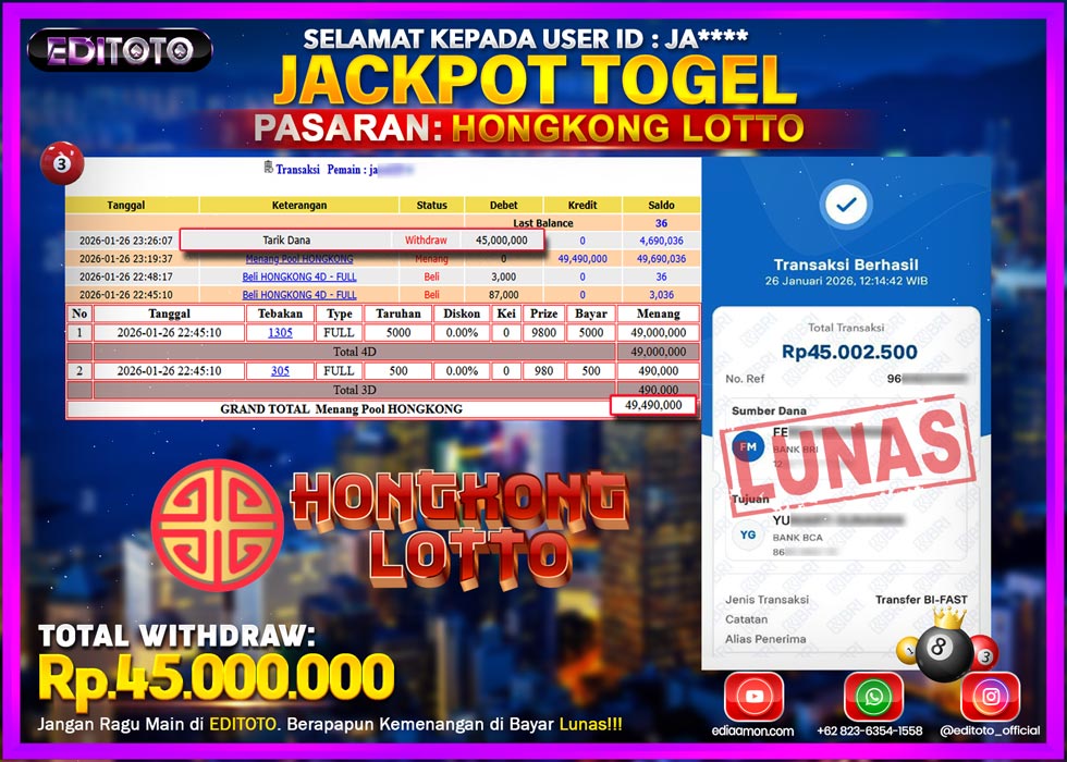 JACKPOT EDITOTO TOGEL PASARAN HONGKONG LOTTO Rp.45.000.000.,- LUNAS 