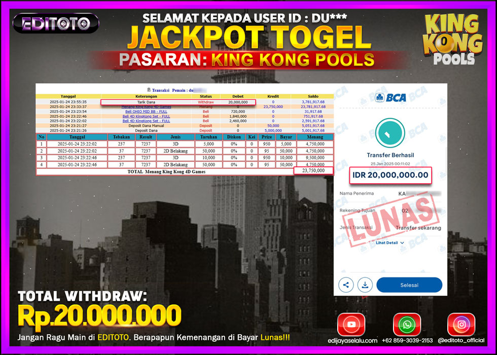 JACKPOT TOGEL KING KONG POOLS  Rp.20.000.000.,- LUNAS