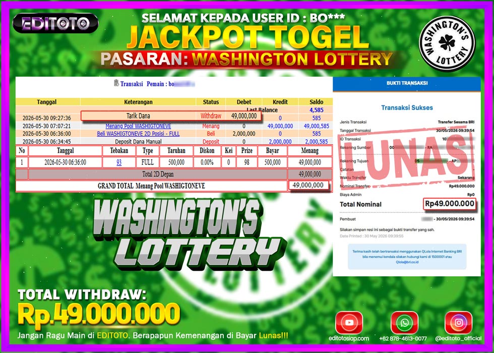 JACKPOT EDITOTO TOGEL PASARAN WASHINGTON LOTTERY Rp.49.000.000.,- LUNAS