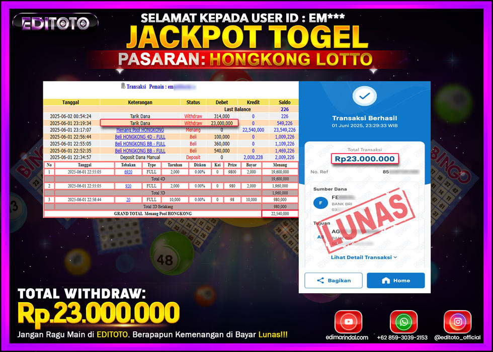 JACKPOT EDITOTO TOGEL PASARAN HONGKONG LOTTO Rp.23.000.000.,- LUNAS