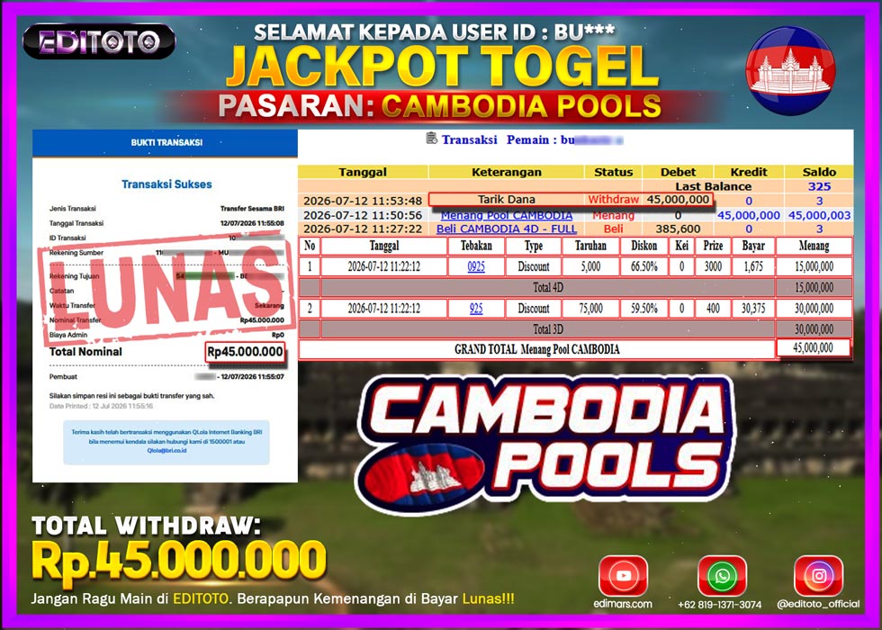 JACKPOT EDITOTO TOGEL PASARAN CAMBODIA POOLS Rp.45.000.000.,- LUNAS
