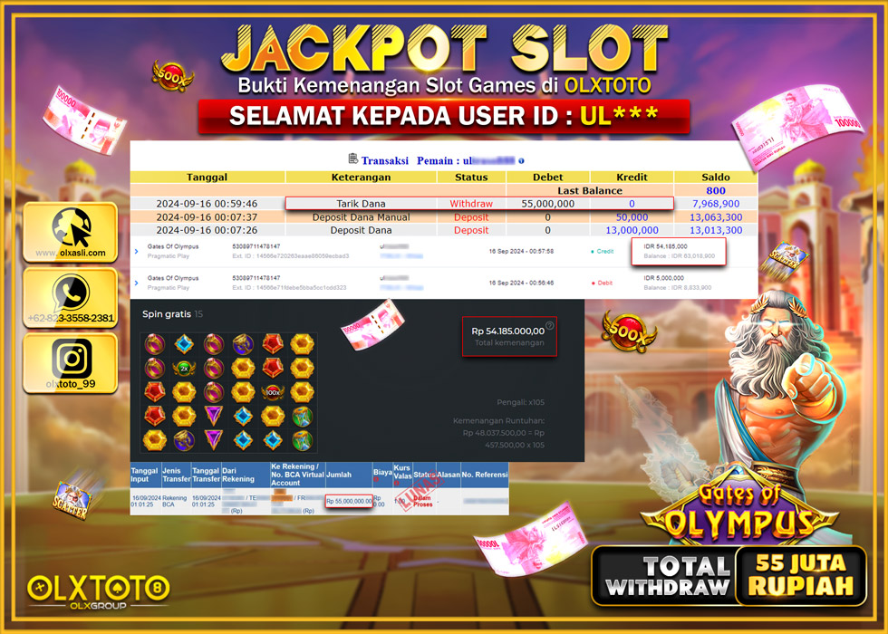 OLXTOTO JACKPOT  SLOT GATES OF OLYMPUS Rp.55.000.000.,- LUNAS