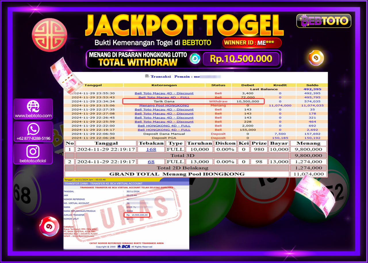 JACKPOT TOGEL BEBTOTO HONGKONG LOTTO Rp.10.500.000.,- LUNAS