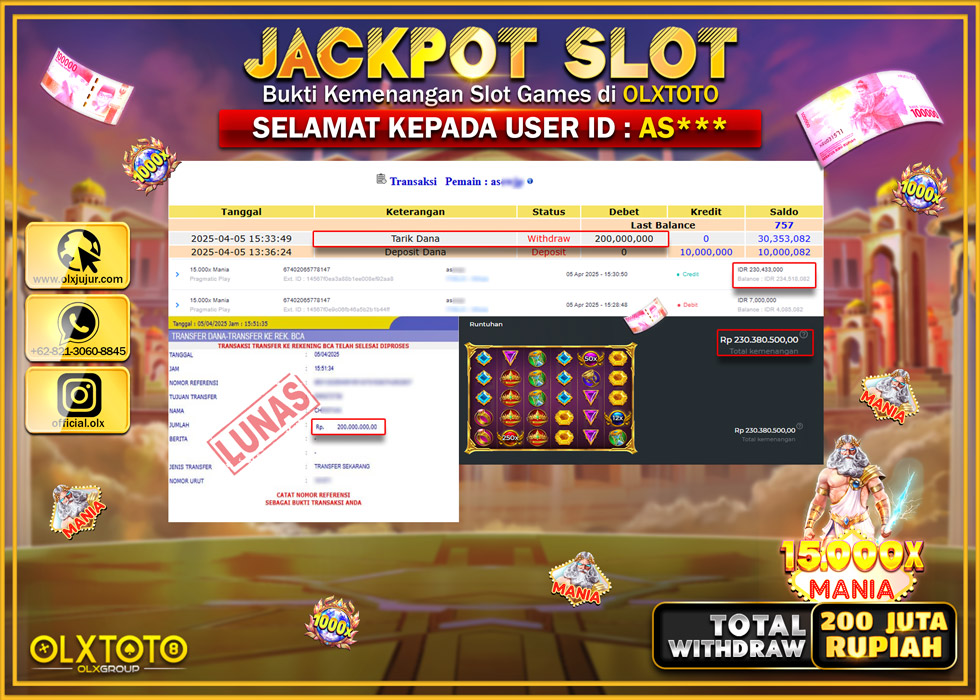 BINTANGSLOT77 JACKPOT SLOT 15.000X MANIA  Rp200.000.000.,- LUNAS