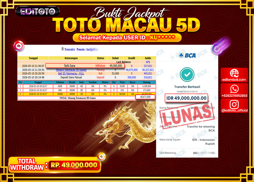 JACKPOT EDITOTO TOGEL PASARAN TOTO MACAU 5D Rp.49.000.000.,- LUNAS 