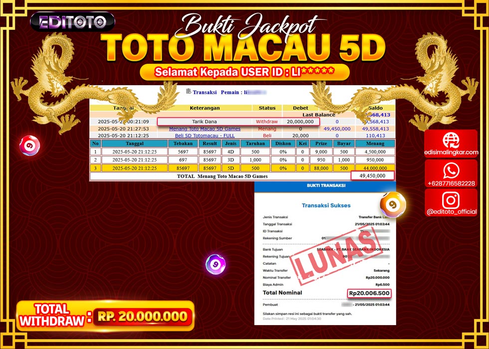JACKPOT EDITOTO TOGEL PASARAN MACAU 5D Rp.20.000.000.,- LUNAS