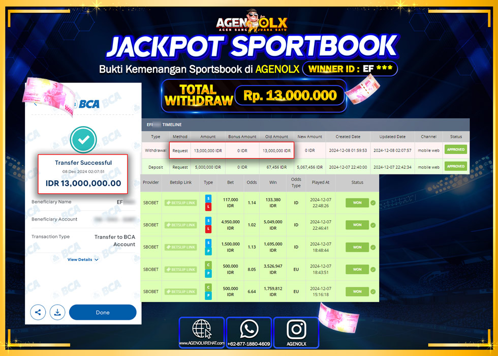 AGENOLX JACKPOT SPOORTBOOK Rp 13.000.000,- LUNAS