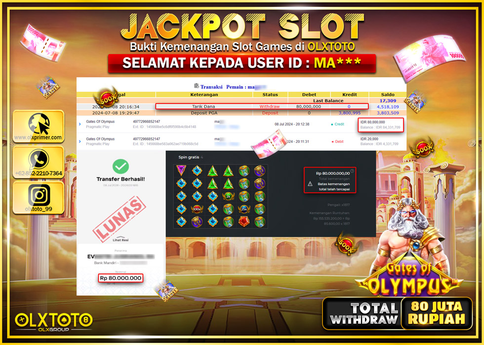 OLXTOTO JACKPOT  SLOT GATES OF OLYMPUS Rp.80.000.000.,- LUNAS