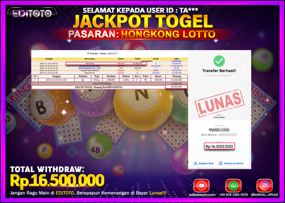 JACKPOT TOGEL PASARAN HONGKONG LOTTO Rp.16.500.000.,- LUNAS