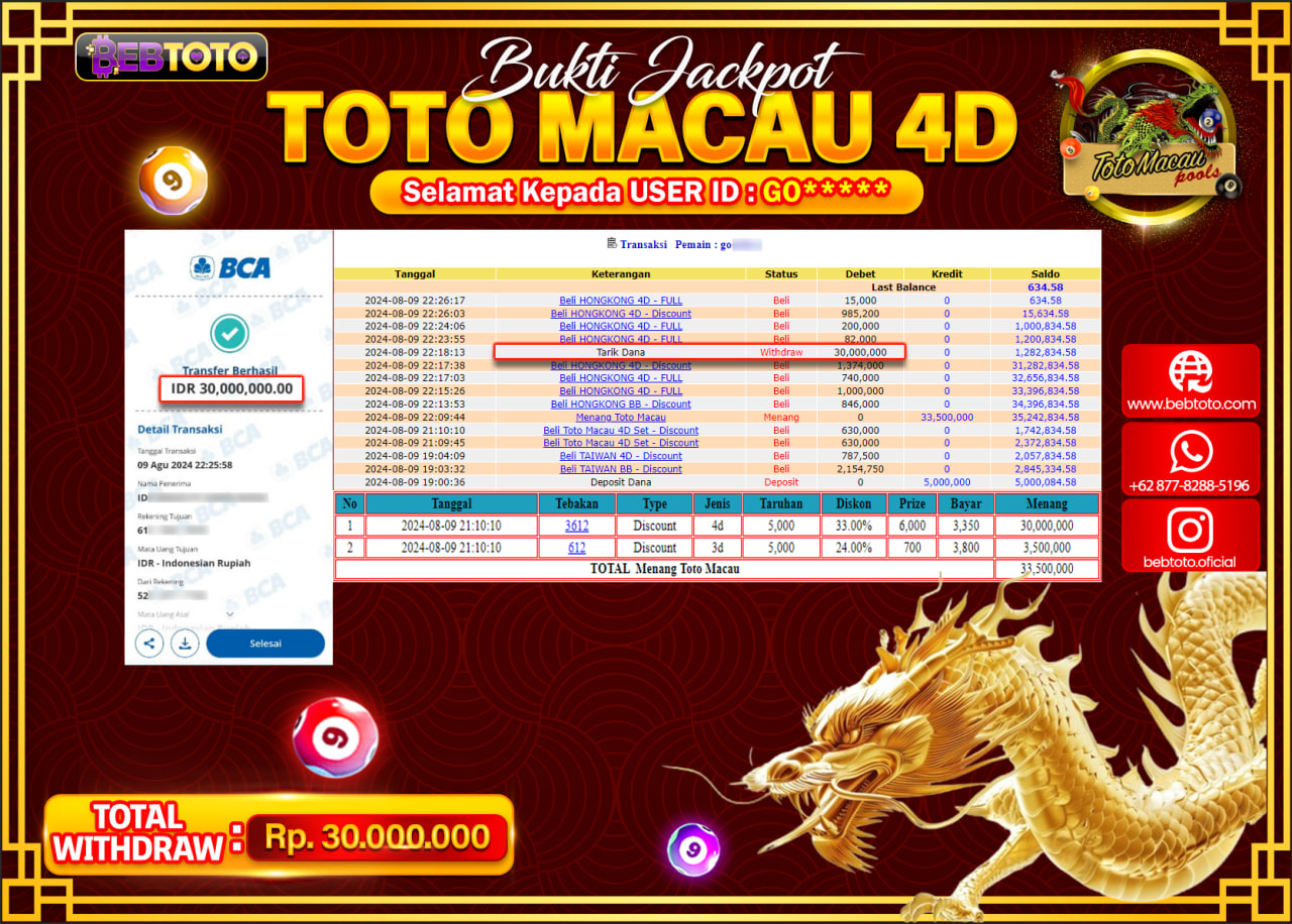 JACKPOT TOGEL BEBTOTO TOTO MACAU POOLS Rp.30.000.000.,- LUNAS
