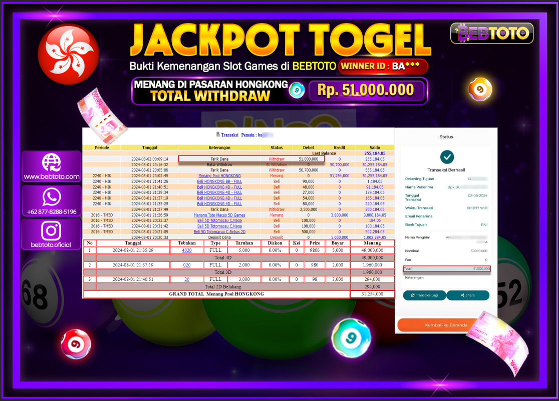 JACKPOT TOGEL BEBTOTO HONGKONG POOLS Rp.51.000.000.,- LUNAS