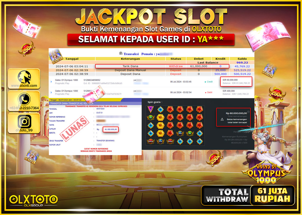 OLXTOTO JACKPOT  SLOT GATES OF OLYMPUS 1000 Rp.61.000.000.,- LUNAS