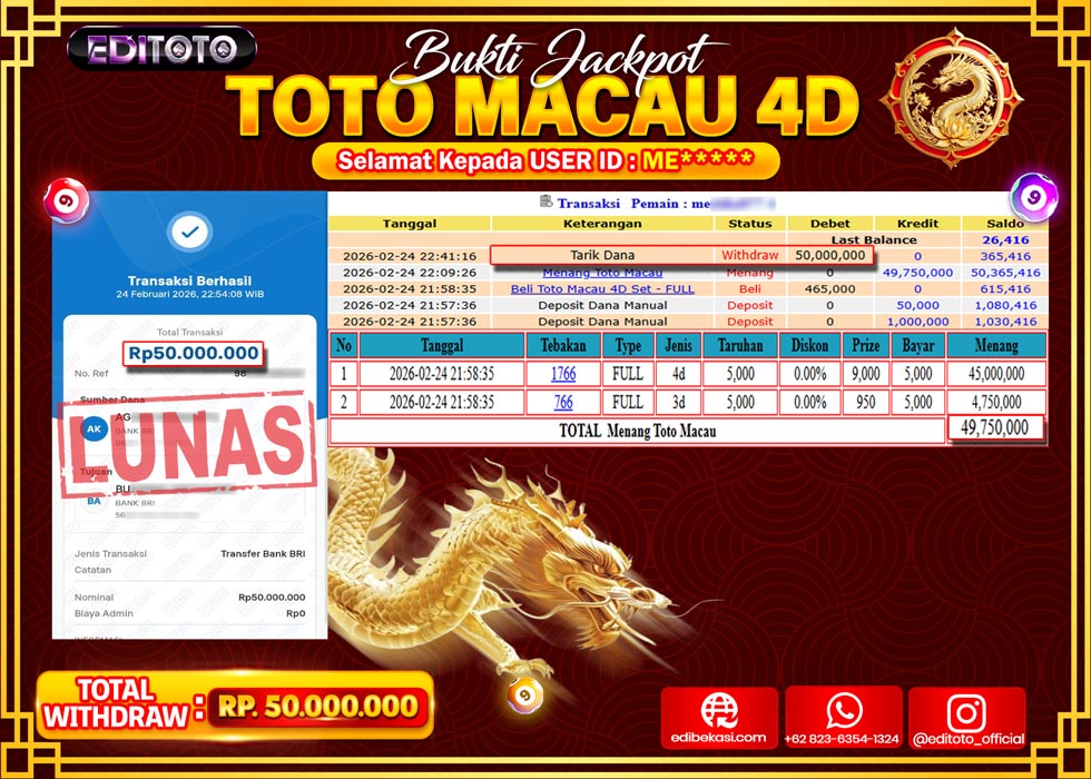 JACKPOT EDITOTO TOGEL PASARAN TOTO MACAU 4D Rp.50.000.000.,- LUNAS 