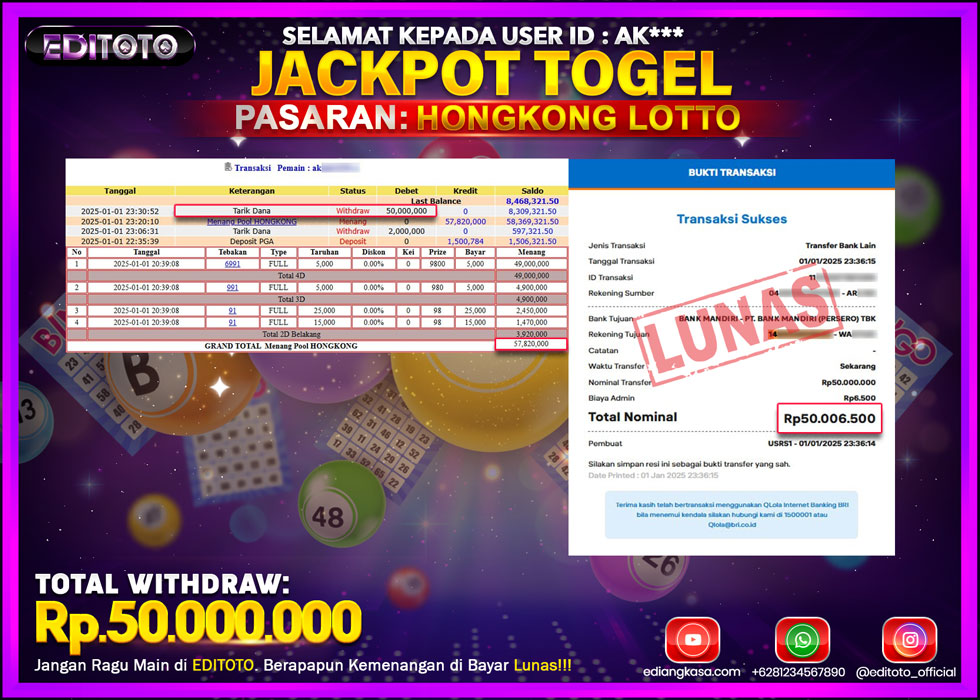 JACKPOT TOGEL PASARAN HONGKONG LOTTO Rp.50.000.000.,- LUNAS