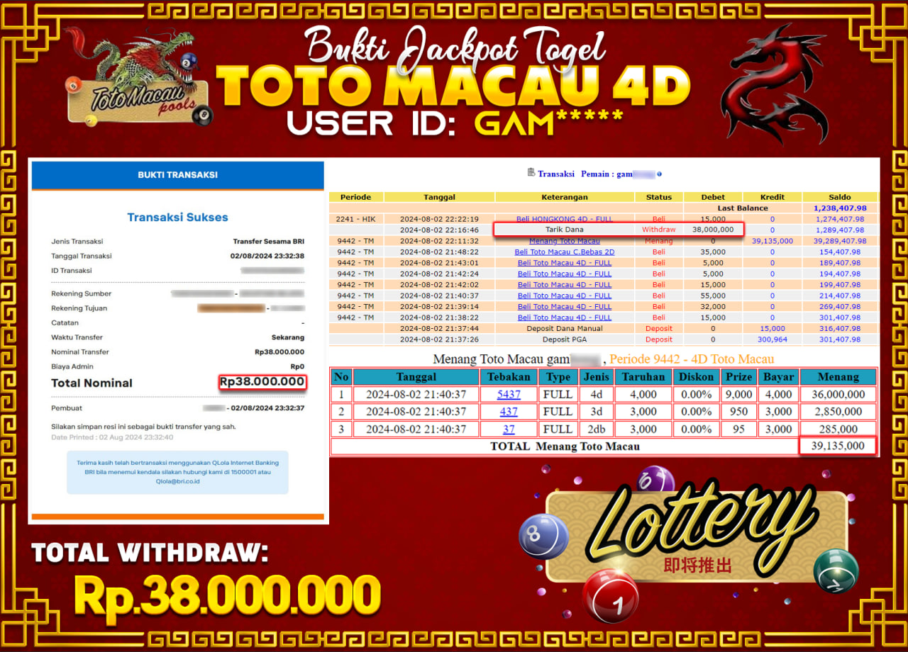 JACKPOT TOGEL TOTO MACAU POOLS Rp.38.000.000.,- LUNAS