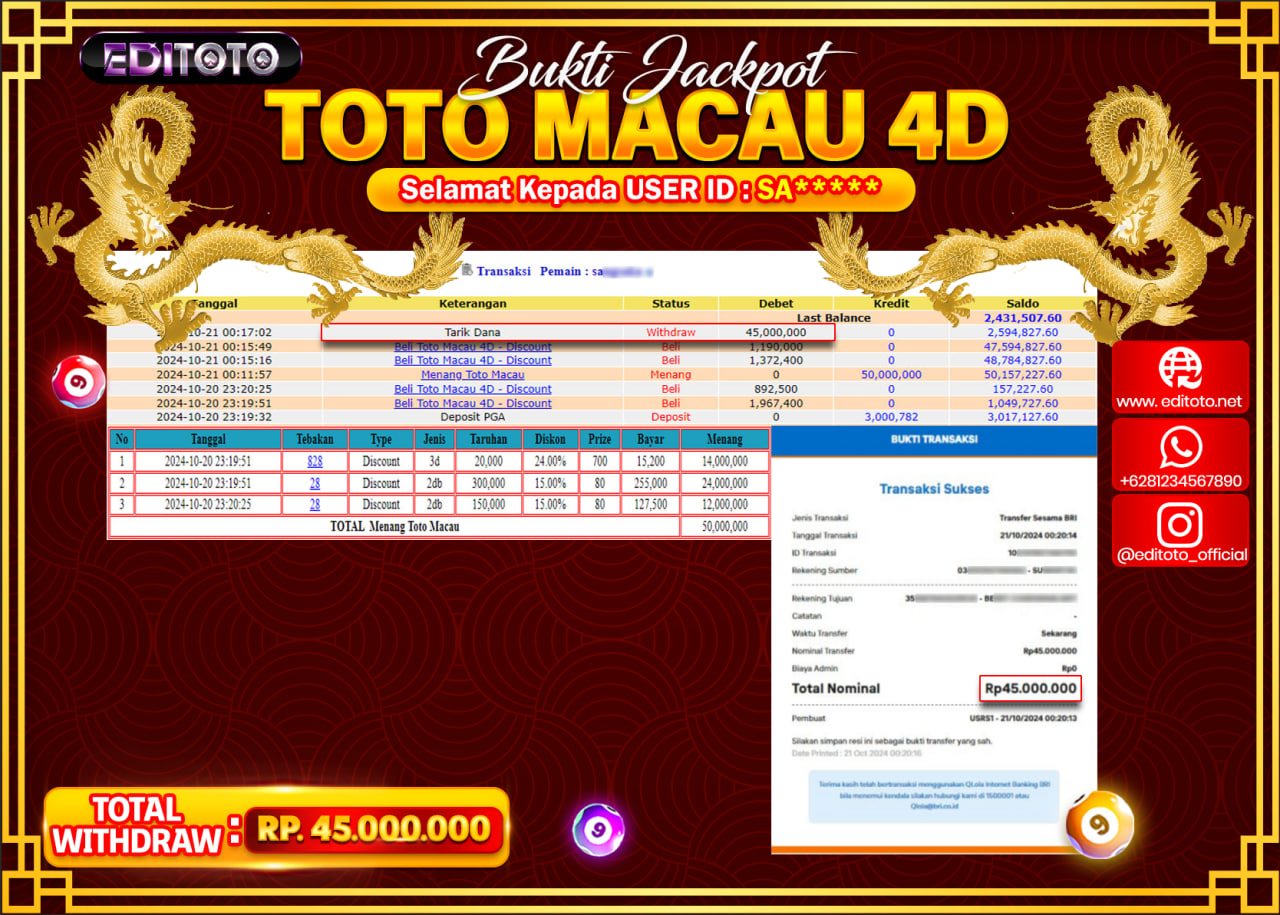 JACKPOT TOGEL PASARAN TOTO MACAU Rp.45.000.000.,- LUNAS