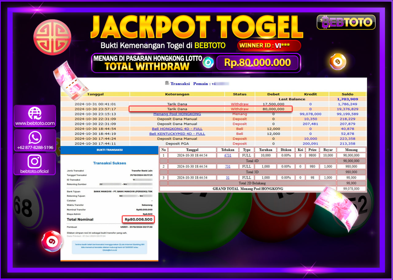 JACKPOT TOGEL BEBTOTO HONGKONG LOTTO Rp.80.000.000.,- LUNAS