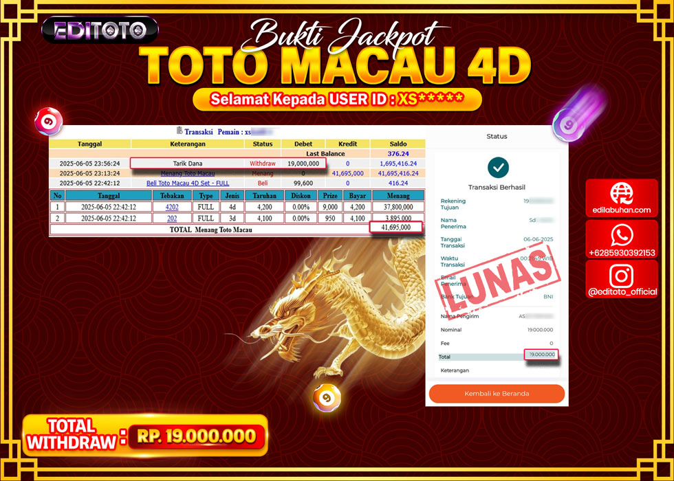 JACKPOT EDITOTO TOGEL PASARAN TOTO MACAU 4D Rp.19.000.000.,- LUNAS