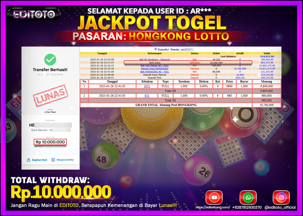 JACKPOT TOGEL PASARAN HONGKONG LOTTO Rp.10.000.000.,- LUNAS