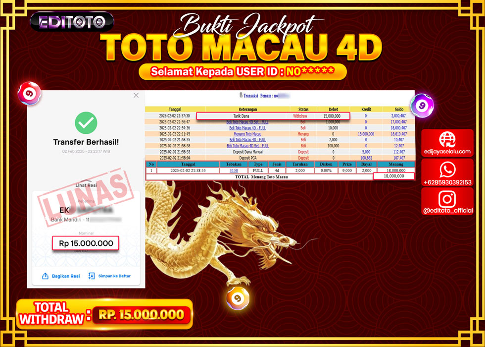 JACKPOT TOGEL PASARAN TOTOMACAU 4D Rp.15.000.000.,- LUNAS