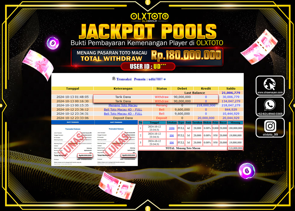 OLXTOTO JACKPOT  TOGEL POOL TOTO MACAU Rp.180.000.000.,- LUNAS