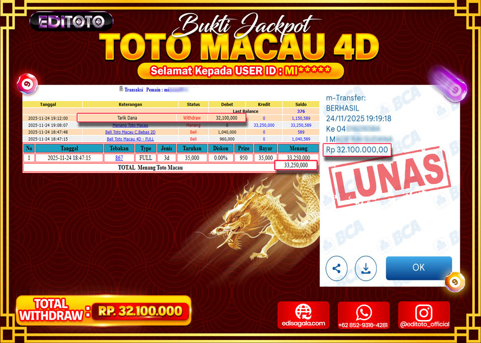 JACKPOT EDITOTO TOGEL PASARAN TOTO MACAU 4D Rp.32.100.000.,- LUNAS 