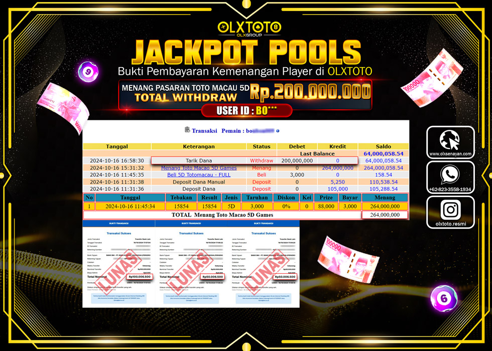 OLXTOTO JACKPOT  TOGEL POOL TOTO MACAU 5D Rp.200.000.000.,- LUNAS