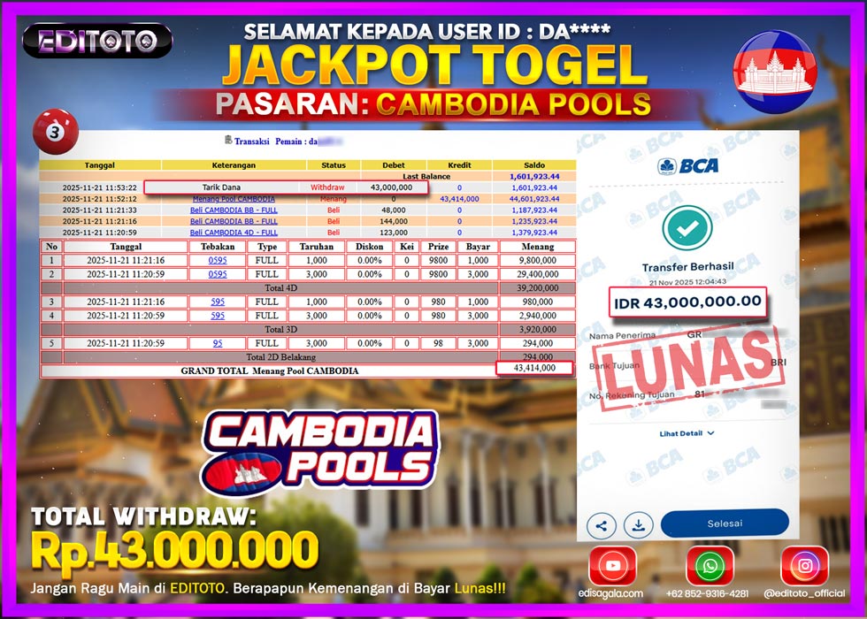JACKPOT EDITOTO TOGEL PASARAN CAMBODIA POOLS Rp.43.000.000.,- LUNAS 