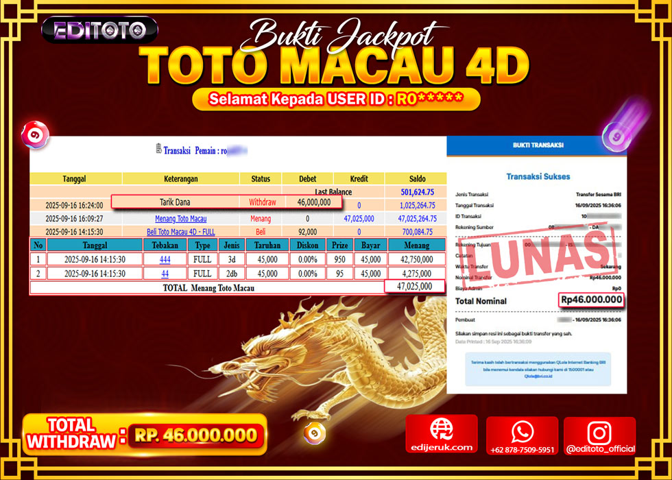 JACKPOT EDITOTO TOGEL PASARAN TOTO MACAU 4D Rp.46.000.000.,- LUNAS