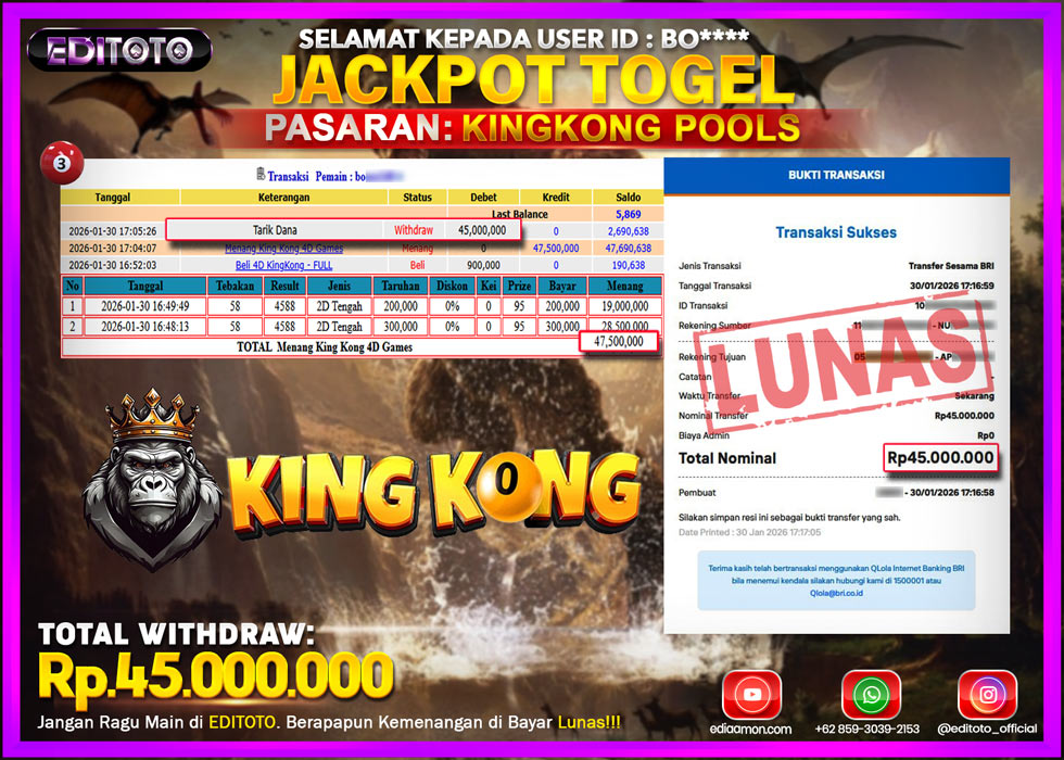 JACKPOT EDITOTO TOGEL PASARAN KINGKONG POOLS Rp.45.000.000.,- LUNAS 